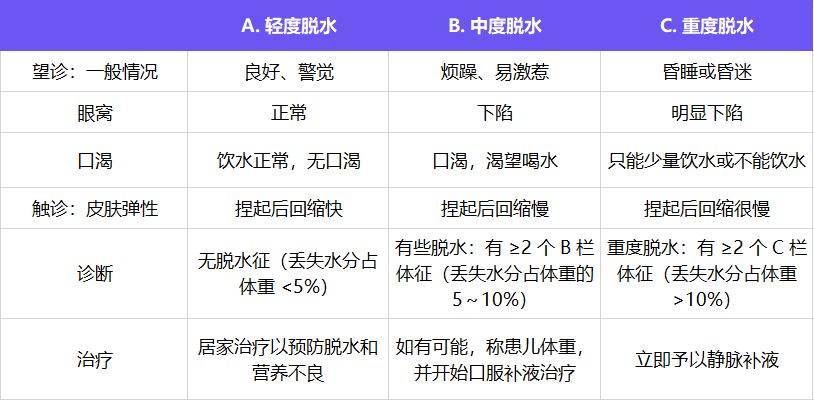 小红龙专用药物使用指南：小红龙抗生素疗程管理,小红龙抗生素疗程管理方法 红龙鱼百科 第4张