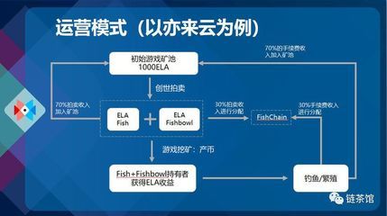 创世小玩家2鱼缸配方：《勇者斗恶龙创世小玩家2》创世小玩家2房间装饰创意大全 鱼缸百科 第4张