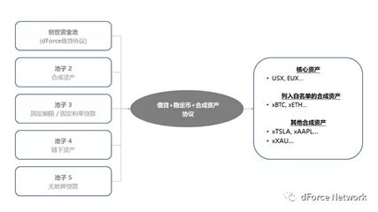 创世小玩家2鱼缸配方：《勇者斗恶龙创世小玩家2》创世小玩家2房间装饰创意大全 鱼缸百科 第5张