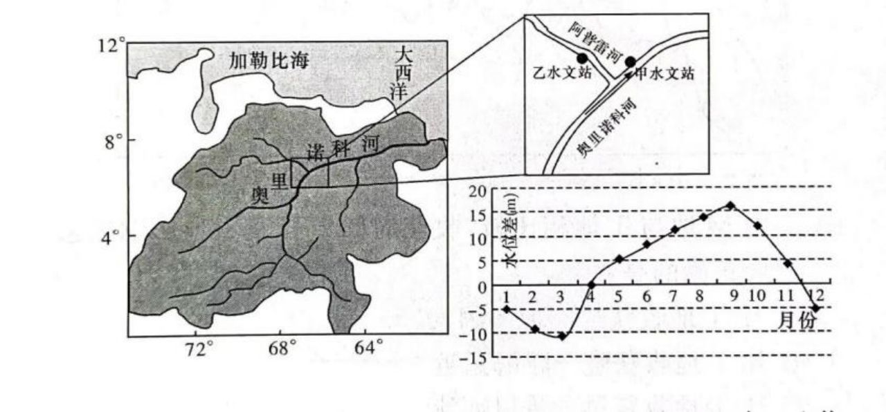 金龙鱼几年成熟的 水族问答 第2张