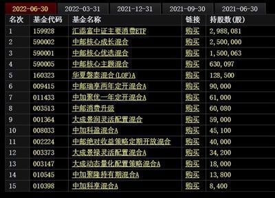 龙鱼容易掉眼吗为什么：龙鱼掉眼怎么办 龙鱼百科 第4张