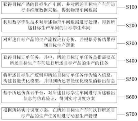 金龙鱼落户吕四：金龙鱼为什么会选择吕四这个地方落户？ 水族问答 第2张