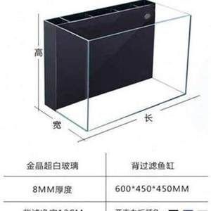 超白鱼缸金晶玻璃：超白鱼缸金晶玻璃与普通玻璃区别金晶玻璃与普通玻璃区别 鱼缸百科 第4张