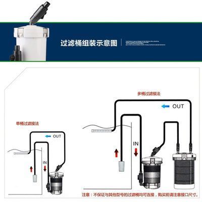 鱼缸水泵安装说明：鱼缸水泵安装指南