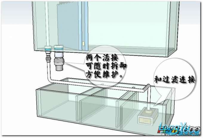 鱼缸拆卸图解大全：鱼缸拆卸图解