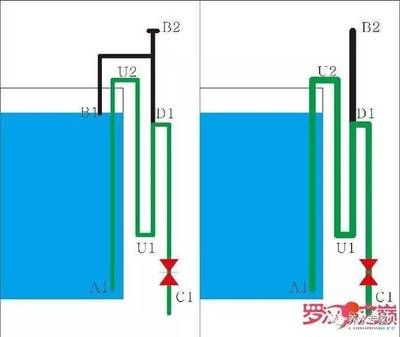 鱼缸虹吸怎么控制水位：鱼缸虹吸控制水位方法