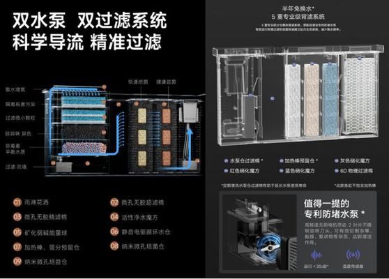 当贝鱼缸和小米鱼缸哪个好：当贝智能鱼缸和小米鱼缸用户评价汇总小米鱼缸性价比分析