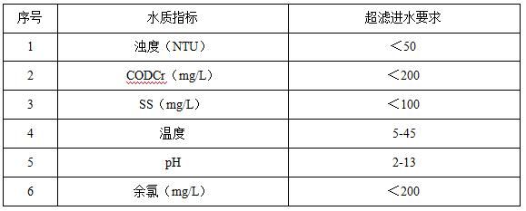 金龙鱼年度报告分析：金龙鱼2018年报分析