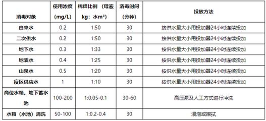 金龙鱼年收入：金龙鱼公司一年的收入是多少？ 水族问答