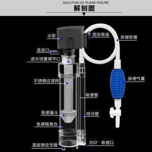 鱼缸泵出水太大有办法吗：解决鱼缸水泵出水太大的方法 鱼缸百科 第5张