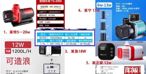 鱼缸泵出水太大有办法吗：解决鱼缸水泵出水太大的方法 鱼缸百科 第4张