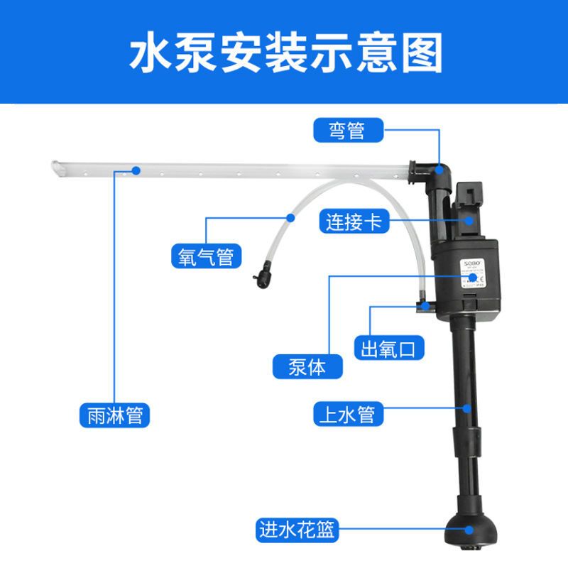 松宝鱼缸安装图解：松宝鱼缸安装图解详情 鱼缸百科 第4张