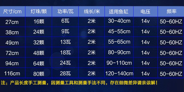 森森鱼缸水泵多少瓦：森森鱼缸水泵功率为25-100瓦适用于各种尺寸的鱼缸