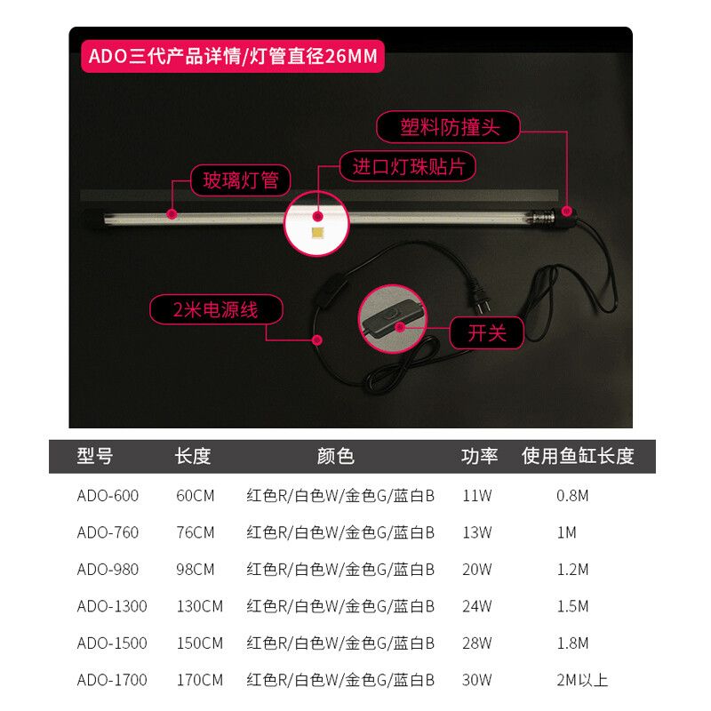 龙鱼的温度一般要开几度：龙鱼幼鱼最佳水温 龙鱼百科 第5张