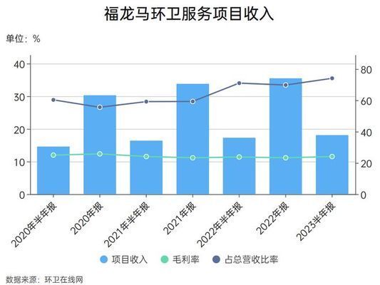 金龙鱼为什么不能卖：为什么金龙鱼不能卖？ 水族问答