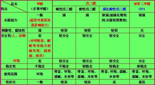 金龙鱼为什么有鱼腥味：为什么使用金龙鱼的油会产生鱼腥味？ 水族问答 第1张