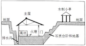 金龙鱼五斤装多少钱一条：五斤装的金龙鱼价格是多少，五斤装的金龙鱼需要多少钱