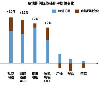 金龙鱼宣传海报：金龙鱼的产品是“健康之选”？ 水族问答