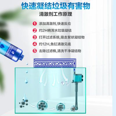 鱼缸净水剂能连续放吗：鱼缸净水剂能否连续使用 鱼缸百科 第3张