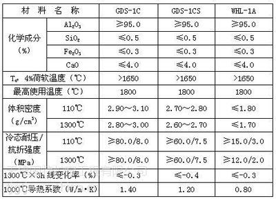 鱼缸隔热材料的环保性能对比：三种鱼缸隔热材料的环保性能对比分析 鱼缸百科 第2张