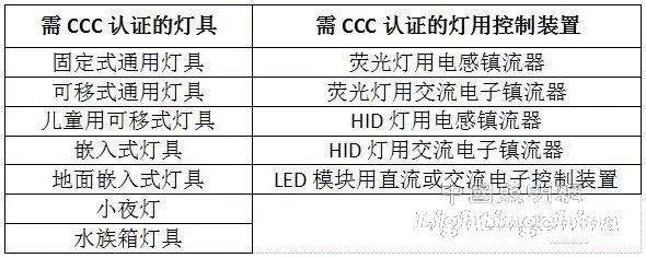 水族箱LED灯与荧光灯对比：水族箱led灯与荧光灯的区别 水族灯（鱼缸灯） 第5张