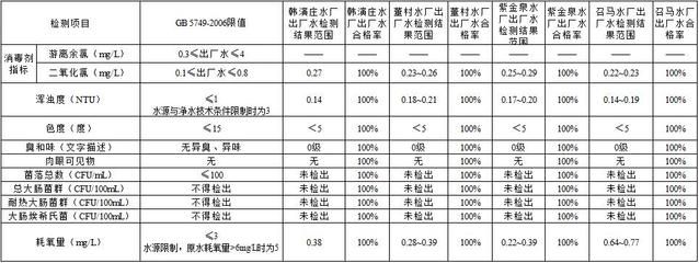 银板鱼混养水质检测频率：银板鱼混养时水质检测频率在每天一次，水质检测频率在每天一次 细线银板鱼苗 第4张