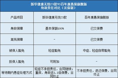 细线银版鱼健康管理策略探讨：细线银版鱼健康管理策略 细线银板鱼苗 第5张