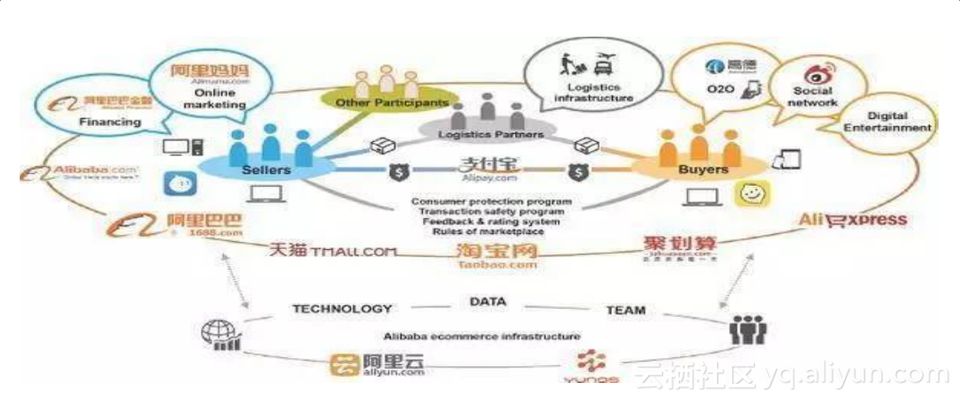 金龙鱼有什么价值和意义：养金龙鱼需要注意什么？ 水族问答 第2张