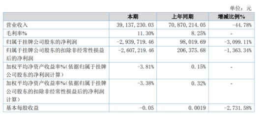 祥龙鱼场新品种研发历程：品祥龙鱼场新品种研发历程 龙鱼百科 第4张