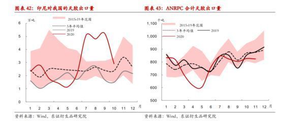 龙鱼放土霉素能吃吗vs祥龙鱼场：土霉素对龙鱼健康的影响 vs祥龙鱼场 第4张