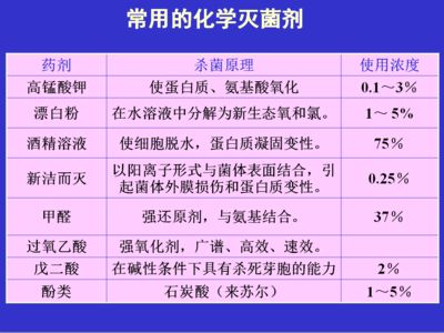 龙鱼不开口吃东西能活多久呀怎么回事儿：不开口吃东西的龙鱼能活多久？ 水族问答 第1张