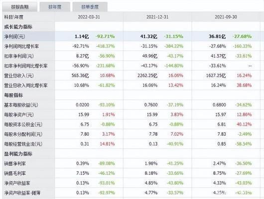 金龙鱼的饲养用放盐吗vs祥龙鱼场：金龙鱼饲养时是否需要放盐 vs祥龙鱼场 第4张