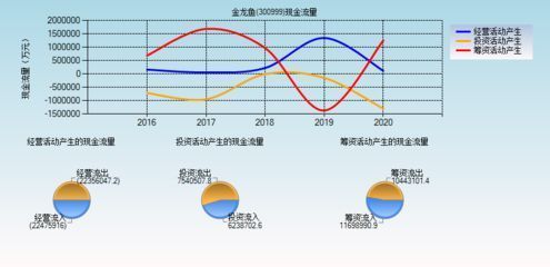 龙鱼吃撑了多久能反应出来：龙鱼吃撑了会有什么症状表现？ 水族问答 第1张