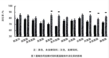 龙鱼的缸要多大的水养鱼好：多大的水能养龙鱼？ 水族问答 第2张