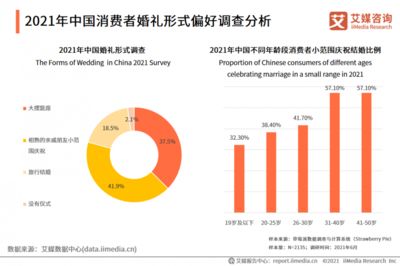 龙鱼的饲料配方比例是多少：关于龙鱼饲料配方的问题 水族问答 第1张