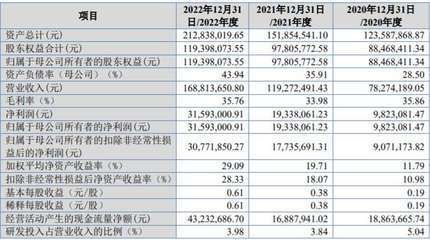 开封龙鱼vs开封水族批发市场vs开封水族馆vs开封鱼缸批发市场vs祥龙鱼场：开封龙鱼、祥龙鱼场、水族批发市场