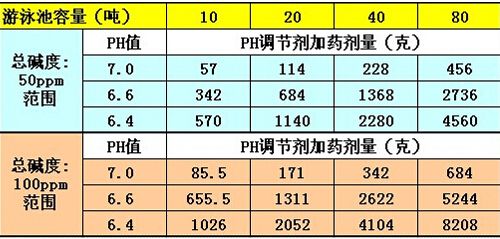 龙鱼兜嘴怎么办才能养活：关于龙鱼兜嘴问题的解决方法 水族问答 第2张