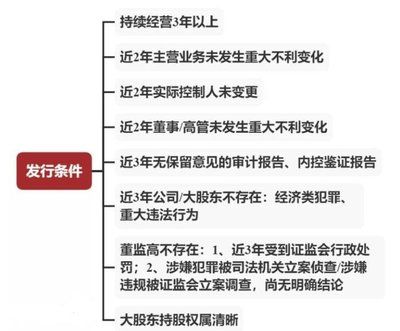 金龙鱼竞争优势：金龙鱼在竞争激烈的食品市场中保持领先地位保持领先地位 龙鱼百科 第4张