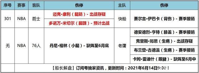 伊巴卡鱼饲料营养成分表：伊巴卡鱼饲料的营养成分及配方 龙鱼百科 第2张