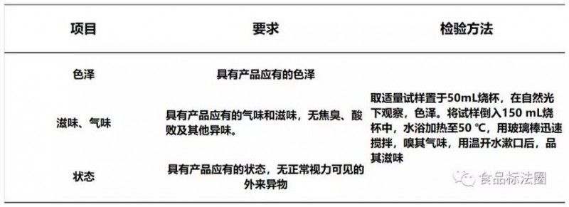 金龙鱼产品标准号GB2716：金龙鱼产品标准号不是gb2716而是gb2716 龙鱼百科 第1张