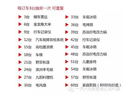 金龙鱼有几个厂家在哪里：金龙鱼厂家分布情况 龙鱼百科 第2张