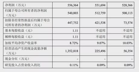 金龙鱼现在是哪个企业：金龙鱼不仅是中国的知名品牌，更是国际市场上的一股不可忽视的力量 龙鱼百科 第5张