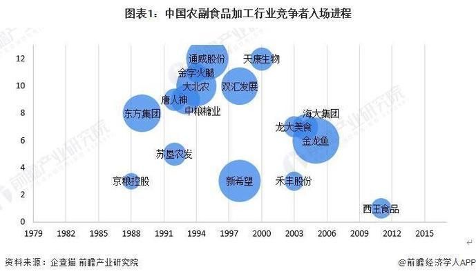 金龙鱼的市占率怎么算：金龙鱼市场占有率的详细解析