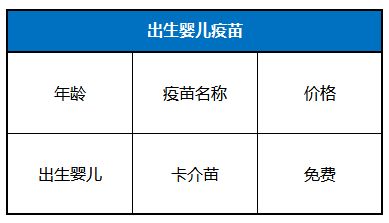 雷龙鱼疫苗接种的有效性研究：雷龙鱼疫苗接种有效性研究 龙鱼百科 第2张