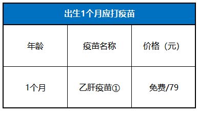 雷龙鱼疫苗接种的有效性研究：雷龙鱼疫苗接种有效性研究 龙鱼百科 第1张