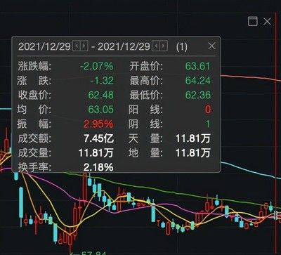 金龙鱼涨价历史：金龙鱼市场竞争优势分析金龙鱼涨价背后的原因分析 龙鱼百科 第4张