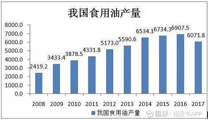 金龙鱼集团是国企吗还是私企：金龙鱼集团是一家国有企业吗？ 龙鱼百科 第4张