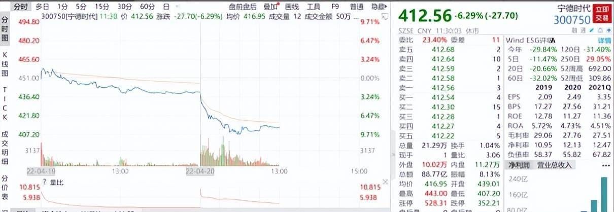 金龙鱼属于消费板块吗：金龙鱼在资本市场表现和特点具有一定的特点具有一定的特点 龙鱼百科 第4张