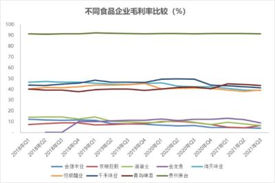 金龙鱼形状的白酒：金龙鱼形状的白酒价格 龙鱼百科 第5张