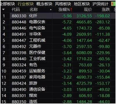 金龙鱼未来市值破万亿：金龙鱼未来市值破万亿可能性存在 龙鱼百科 第5张